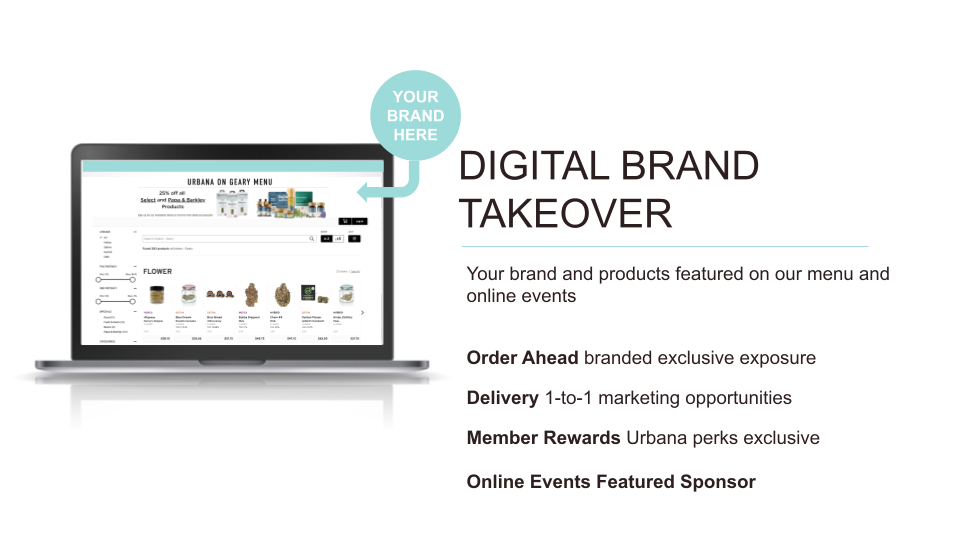 Urbana Product Marketing