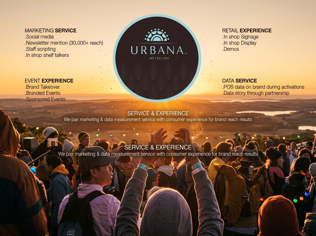 Urbana Services