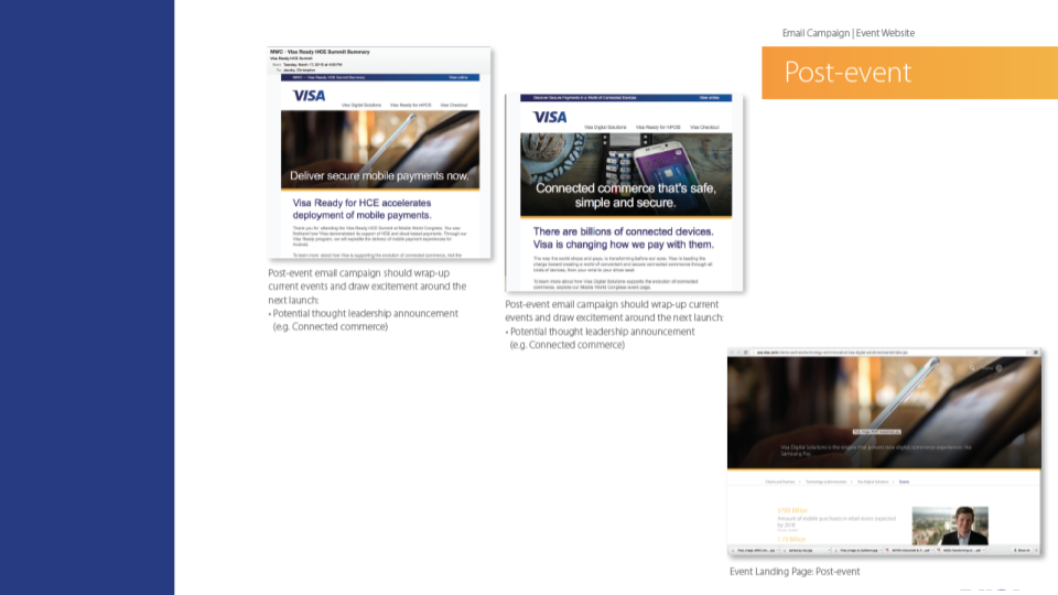 Visa Digital Payment Solutions