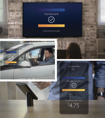 Visa Digital Payment Solutions